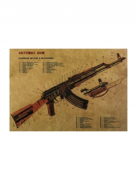 Art Gun Αφίσα Pour Bar Pub Διακόσμηση Murale Mitraillette Σπιτιού