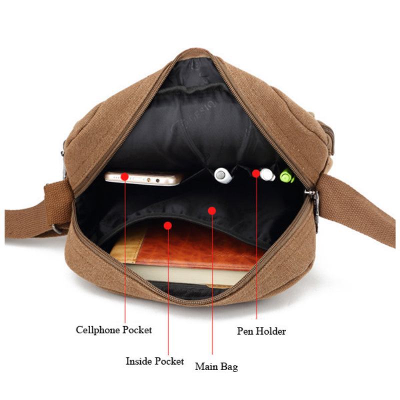 Ανδρική Μικρή Εξωτερική Ρετρό Τσάντα Casual Messenger Sport Canvas Crossbody